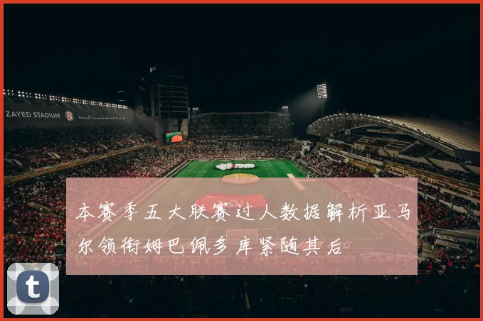 本赛季五大联赛过人数据解析亚马尔领衔姆巴佩多库紧随其后